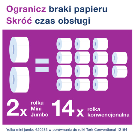 Dozownik na papier toaletowy Tork mini jumbo, biały, T2, zabudowany, linia Elevation, 555000