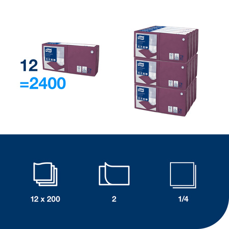 Tork fioletowa serwetka koktajlowa