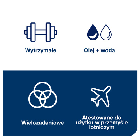 Tork czyściwo włókninowe wielozadaniowe do trudnych zabrudzeń, białe W7, pojedyncze dozowanie, 1 x 180 odcinków, 530172