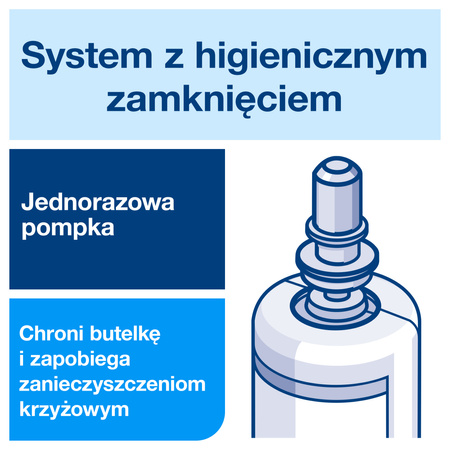 Tork kremowy żel pod prysznic do mycia włosów i ciała S4, zapach unisex, 6 × 1000 ml, 424601