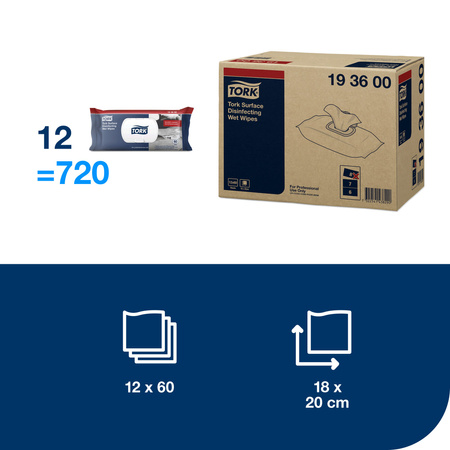 Tork Surface Disinfectant Wet Wipes