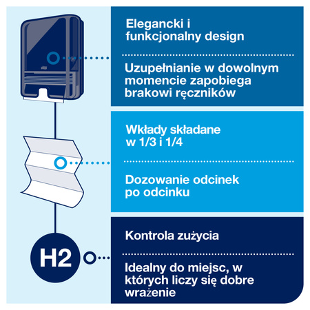 Tork Xpress® dozownik do ręczników Multifold (w składce wielopanelowej), czarny, H2, dozowanie odcinek po odcinku, linia Elevation, 552008