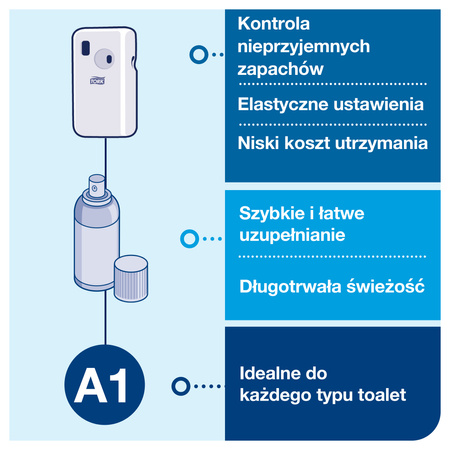 Tork dozownik do odświeżaczy powietrza w sprayu A1, biały, szybkie uzupełnianie, kolekcja Elevation, 562000