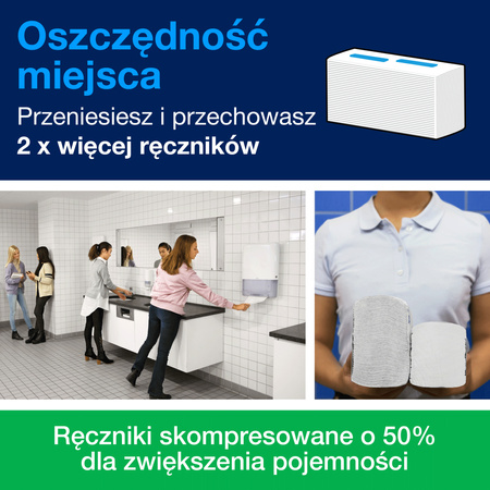 Tork PeakServe® Mini dozownik do niekończących się ręczników, biały, H5, o dużej pojemności, linia Elevation, 552550