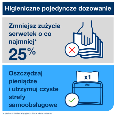 Serwetki Tork Xpressnap® N4, białe, Universal, składane w 1/4, jednowarstwowe, 21 cm × 33 cm, 8 × 225 serwetek, 10840