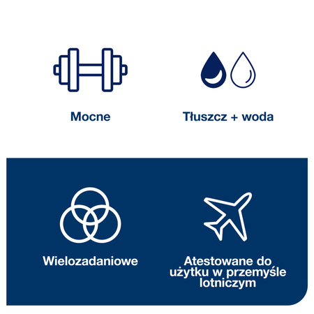 Czyściwo do trudnych zabrudzeń Tork W1 w rolce, białe, 1 × 710 ściereczek, 530104