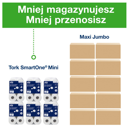 Papier toaletowy Tork SmartOne® Mini T9, biały, Advanced, dwuwarstwowy, 16 × 620 listków, 472193