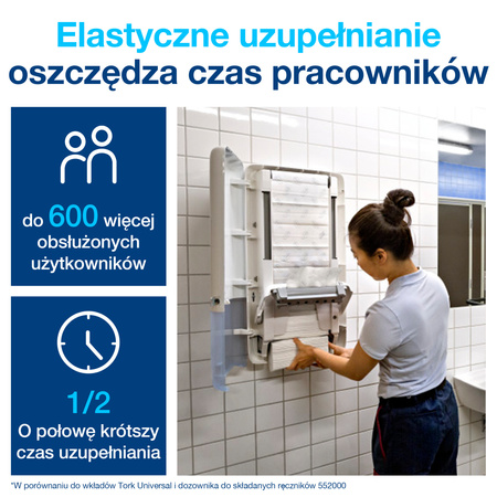 Tork PeakServe® dozownik do niekończących się ręczników, czarny, H5, o dużej pojemności, linia Elevation, 552508