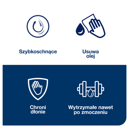 Czyściwo papierowe do trudnych zabrudzeń przemysłowych Tork W1, niebieskie, wysoka chłonność, 1 × 750 odcinków, 130080