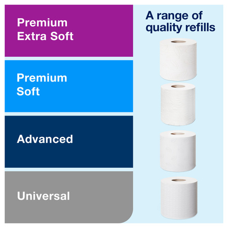 Tork dozownik do papieru toaletowego z automatyczną zmianą rolek
