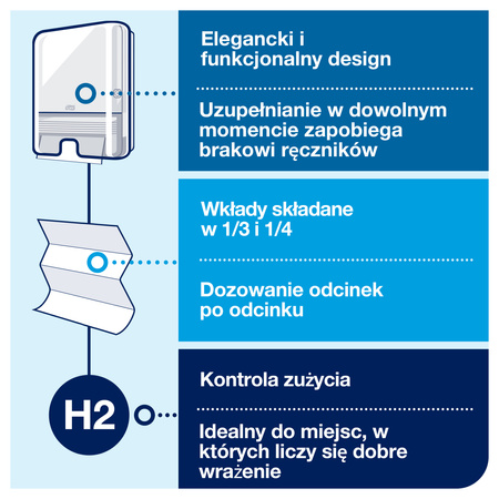 Tork Xpress® dozownik do ręczników Multifold (w składce wielopanelowej), biały, H2, dozowanie odcinek po odcinku, linia Elevation, 552000