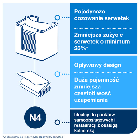 Kompaktowy nablatowy dyspenser do serwetek N4 Tork Xpressnap®, orzech włoski, linia Image, 19,3 cm × 20,3 cm × 13,6 cm, 273002