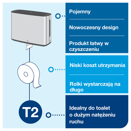 Dozownik na papier toaletowy Tork T2 Mini Jumbo ze stali nierdzewnej, zabudowany, linia Image, 460006