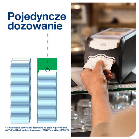 Tork Xpressnap Fit białe serwetki dyspenserowe N14, 2-warstwowe, 6 × 720 serwetek, 15830