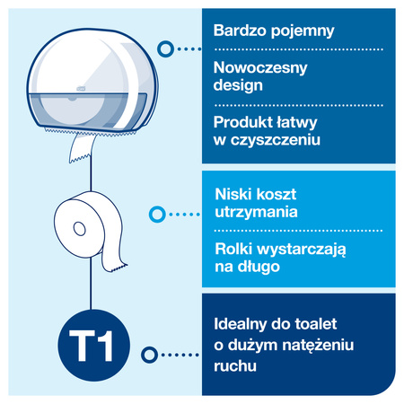 Tork dozownik do papieru toaletowego jumbo T1, biały, duża pojemność, linia Elevation, 554000