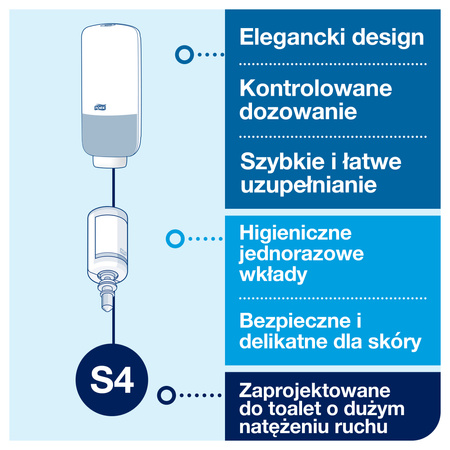 Tork dozownik do mydła i preparatów do dezynfekcji z sensorem Intuition™ S4,  ze stali nierdzewnej, bezdotykowe dozowanie, linia Image Design, 460009