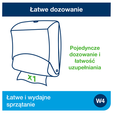Naścienny dozownik do czyściw w odcinkach Tork W4, turkusowo-biały, linia Performance, 654000