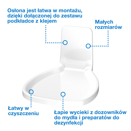 Tork osłona przeciw kapaniu, biała, łatwy montaż, linia Elevation, 511062 (x12)