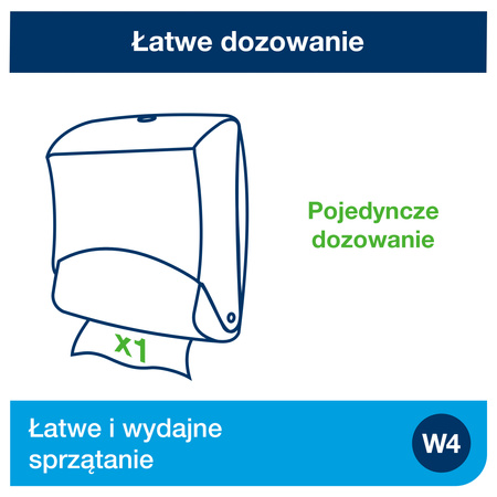 Naścienny dozownik do czyściw w odcinkach Tork W4, czerwono-szary, linia Performance, 654008