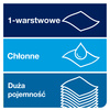 Tork Matic® ekstra długi ręcznik w roli