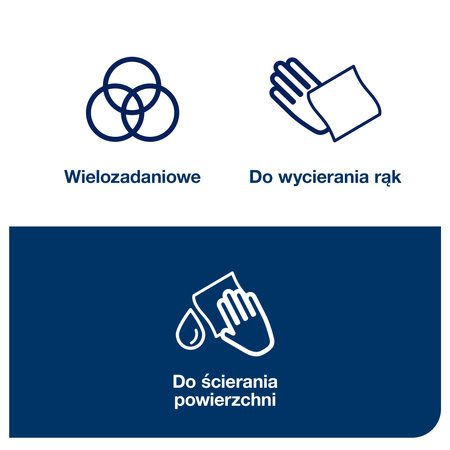 Czyściwo papierowe Tork Plus w rolce Mini M1 białe, centralnie dozowane, 11 rolek, 101221