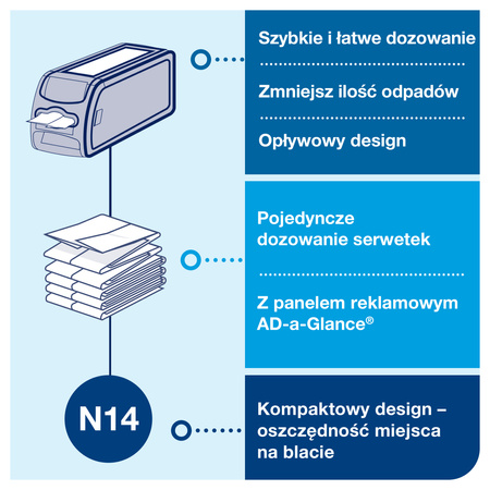 Tork Xpressnap Fit - dozownik do serwetek na ladę czarny N14, dozowanie odcinek po odcinku, 14,3 cm × 12,1 cm × 32,6 cm, 272901