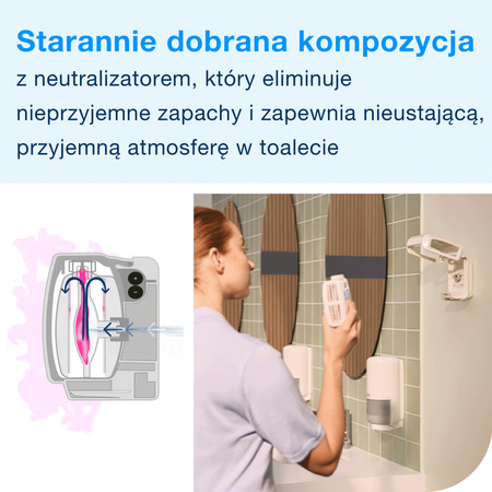 Tork odświeżacz powietrza Constant, zestaw zapachów A3, neutralizator nieprzyjemnych zapachów, 3 wkłady o zapachu wiosennej bryzy i 3 wkłady o kwiatowym zapachu, 257013