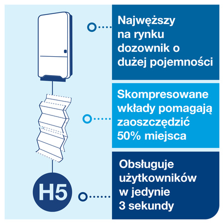 Tork PeakServe® Mini dozownik do niekończących się ręczników, biały, H5, o dużej pojemności, linia Elevation, 552550