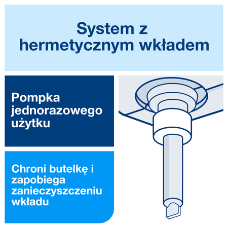 Tork kremowy żel pod prysznic S1, zapach unisex, 6 × 1000 ml, 420601