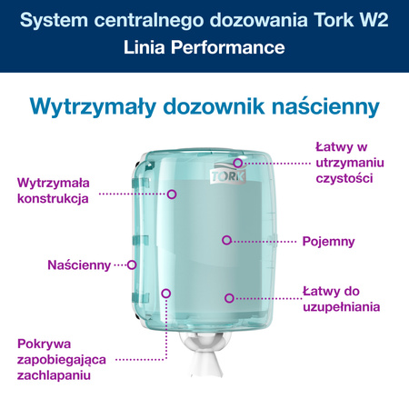 System centralnego dozowania Tork W2, biało-turkusowy, linia Performance, 44,7 cm x 32,8 cm x 30,2 cm, 653000