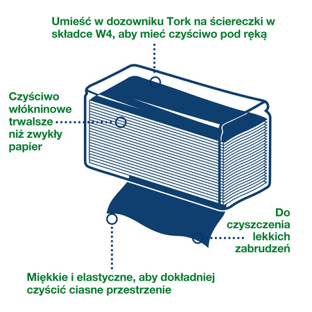 Tork czyściwo włókninowe do lekkich zabrudzeń, białe W4, czyszczenie na mokro lub na sucho, 4 × 120 odcinków, 500479