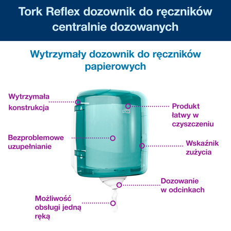 System centralnego dozowania M4 Tork Reflex™, biało-turkusowy, pojedyncze dozowanie, linia Performance, 473180