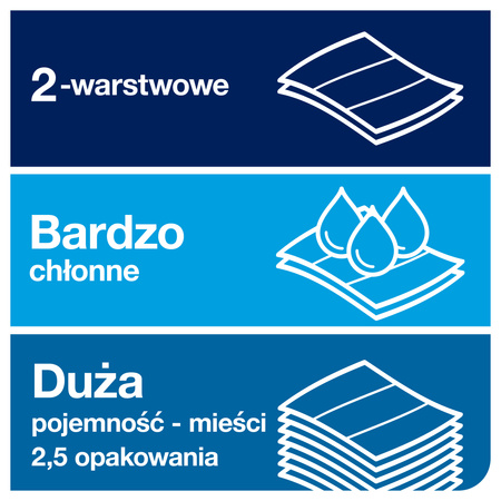 Tork Xpress® miękkie ręczniki Multifold (w składce wielopanelowej) H2, białe, jakość Premium, 2-warstwowe, QuickDry, 21 × 110 odcinków, 100288