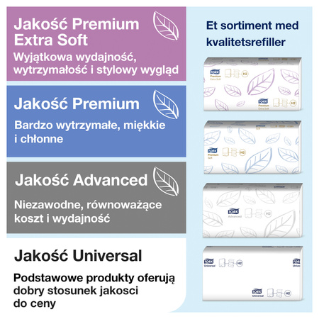 Tork Xpress® nablatowy dozownik do ręczników Multifold (w składce wielopanelowej)