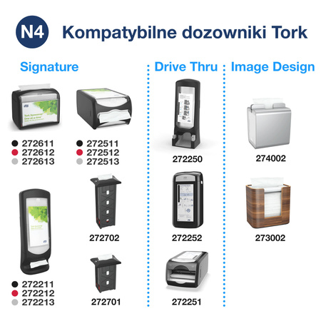 Serwetki Tork Xpressnap® N4, bardzo miękkie, białe, Premium, składane w 1/2, dwuwarstwowe, 21,3 cm × 17 cm, 8 × 1000 serwetek, 15850