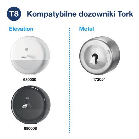 Papier toaletowy w rolce Tork SmartOne® T8, dwuwarstwowy, 6 x 1150 odcinków, 472242