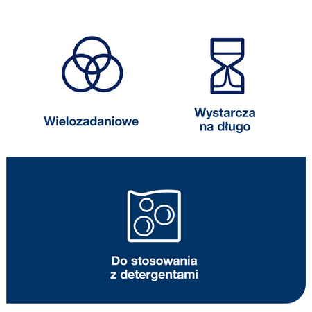 Ściereczki wielorazowe Tork W8, niebieskie, wielozadaniowe, 8 × 40 ściereczek, 194450