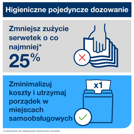 Nablatowy dyspenser do serwetek Tork Xpressnap® N4, aluminium, seria Image, rozmiar kompaktowy: 20,9 cm x 17,8 cm x 15 cm, 274002
