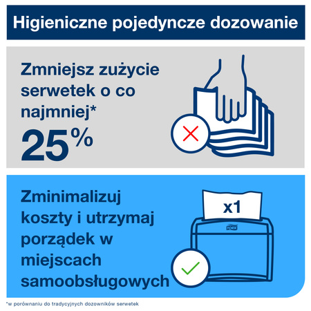 Bardzo miękkie serwetki z dekorem listka do dozowników N4 Tork Xpressnap®, premium, dwuwarstwowe, składane w 1/4, 21 cm × 33 cm, 8 × 500 sztuk, 13670