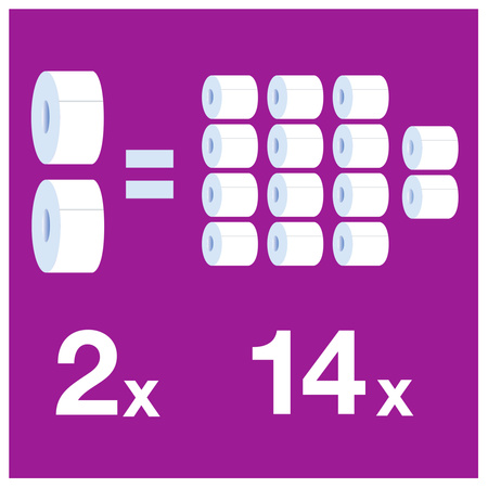 Tork podwójny dozownik do papieru toaletowego mini jumbo