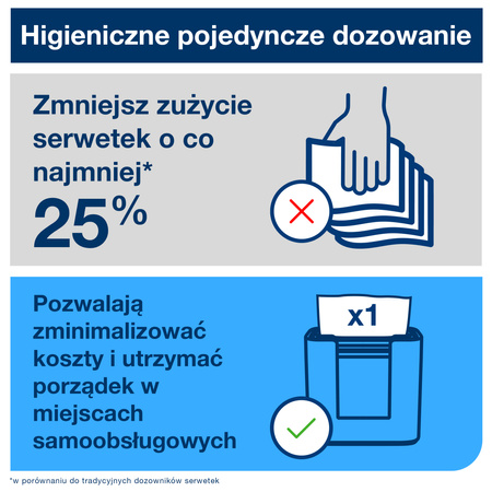 Kompaktowy nablatowy dyspenser do serwetek N4 Tork Xpressnap®, orzech włoski, linia Image, 19,3 cm × 20,3 cm × 13,6 cm, 273002