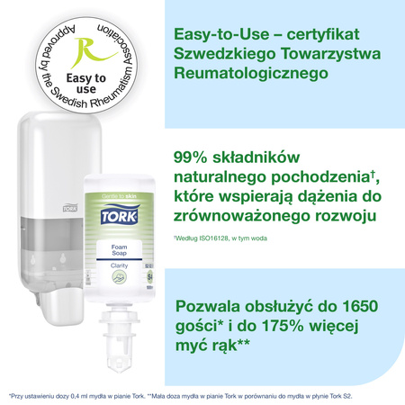Tork zestaw startowy z dozownikiem do mydła i preparatów dezynfekujących biały S4, dozownik i 1 wkład czystego mydła w pianie, 964201