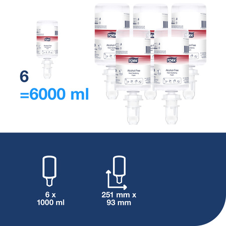 Tork piana do dezynfekcji rąk bez alkoholu