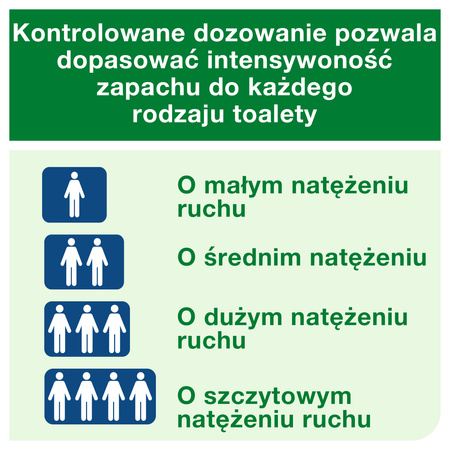 Tork odświeżacz powietrza w sprayu A1 o zapachu cytrusowym, regulowane ustawienia, 12 wkładów, 236050