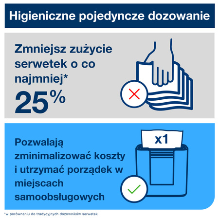 Serwetki Tork Xpressnap® N4, bardzo miękkie, białe, Premium, składane w 1/2, dwuwarstwowe, 21,3 cm × 17 cm, 8 × 1000 serwetek, 15850