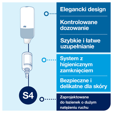 Tork dozownik do mydła i preparatów do dezynfekcji, czarny, S4, certyfikat Easy-to-use, linia Elevation, 561508