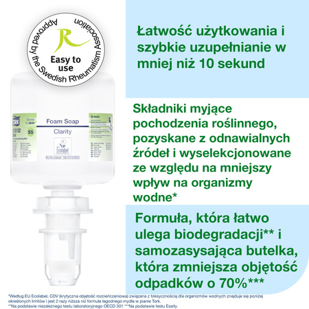 Tork czyste mydło w pianie do rąk mini S5, butelka z plombą higieniczną, 8 × 525 ml, 525202