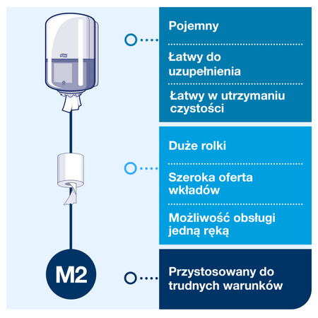 Dozownik Tork, system centralnego dozowania, biały, M2, solidna obudowa, linia Elevation, 559000