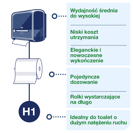 Tork Matic® dozownik do ręczników papierowych w roli H1, czarny, dozowanie po jednym odcinku, linia Elevation, 551008