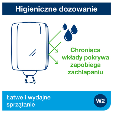 System centralnego dozowania Tork W2, biało-turkusowy, linia Performance, 44,7 cm x 32,8 cm x 30,2 cm, 653000